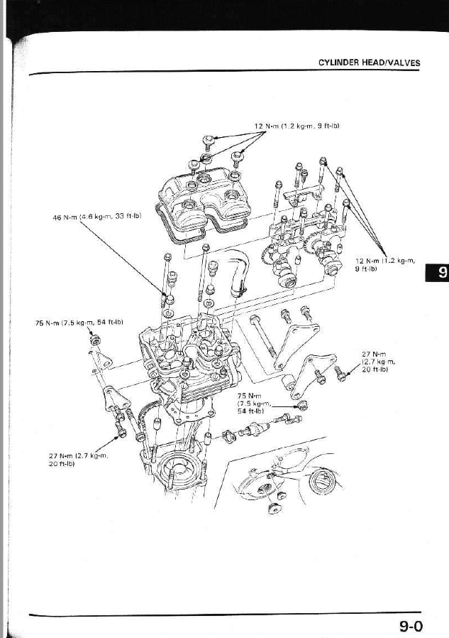 1987-1994本田NX250_AX1维修手册插图4