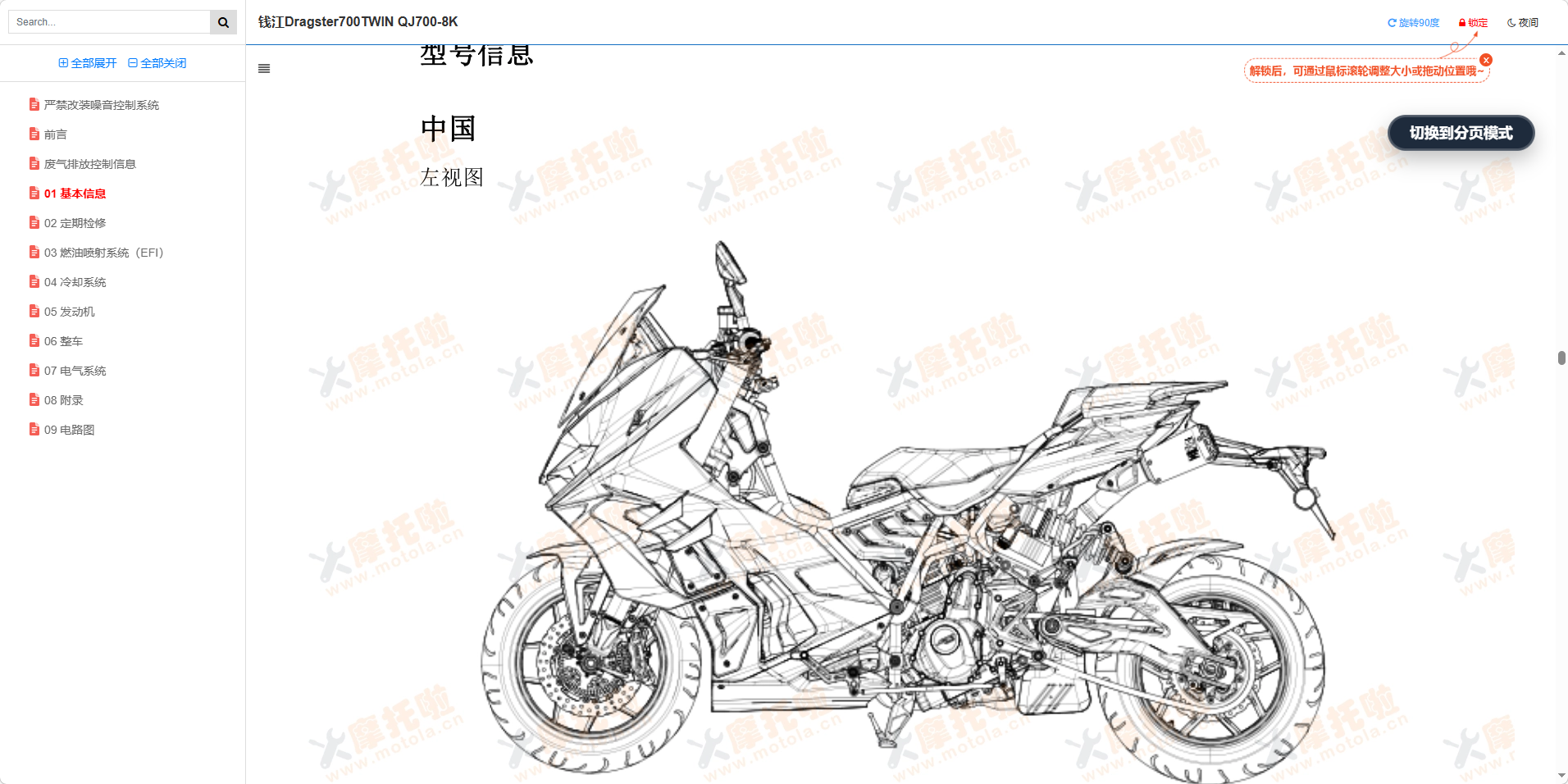 钱江意塔杰特Dragster700TWIN维修手册QJ700-8插图1