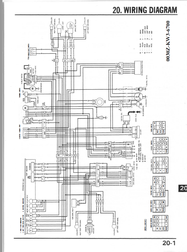 1987-1994本田NX250_AX1维修手册插图6