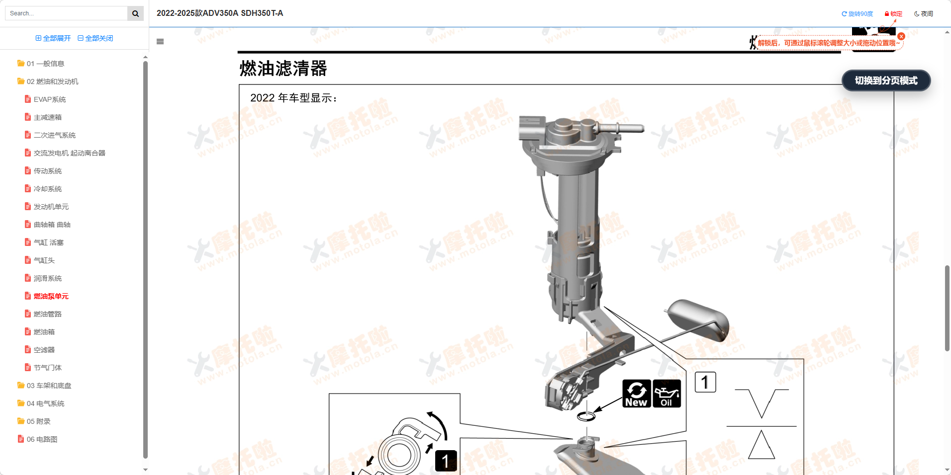 2022-2025款本田ADV350A维修手册SDH350T-A插图4
