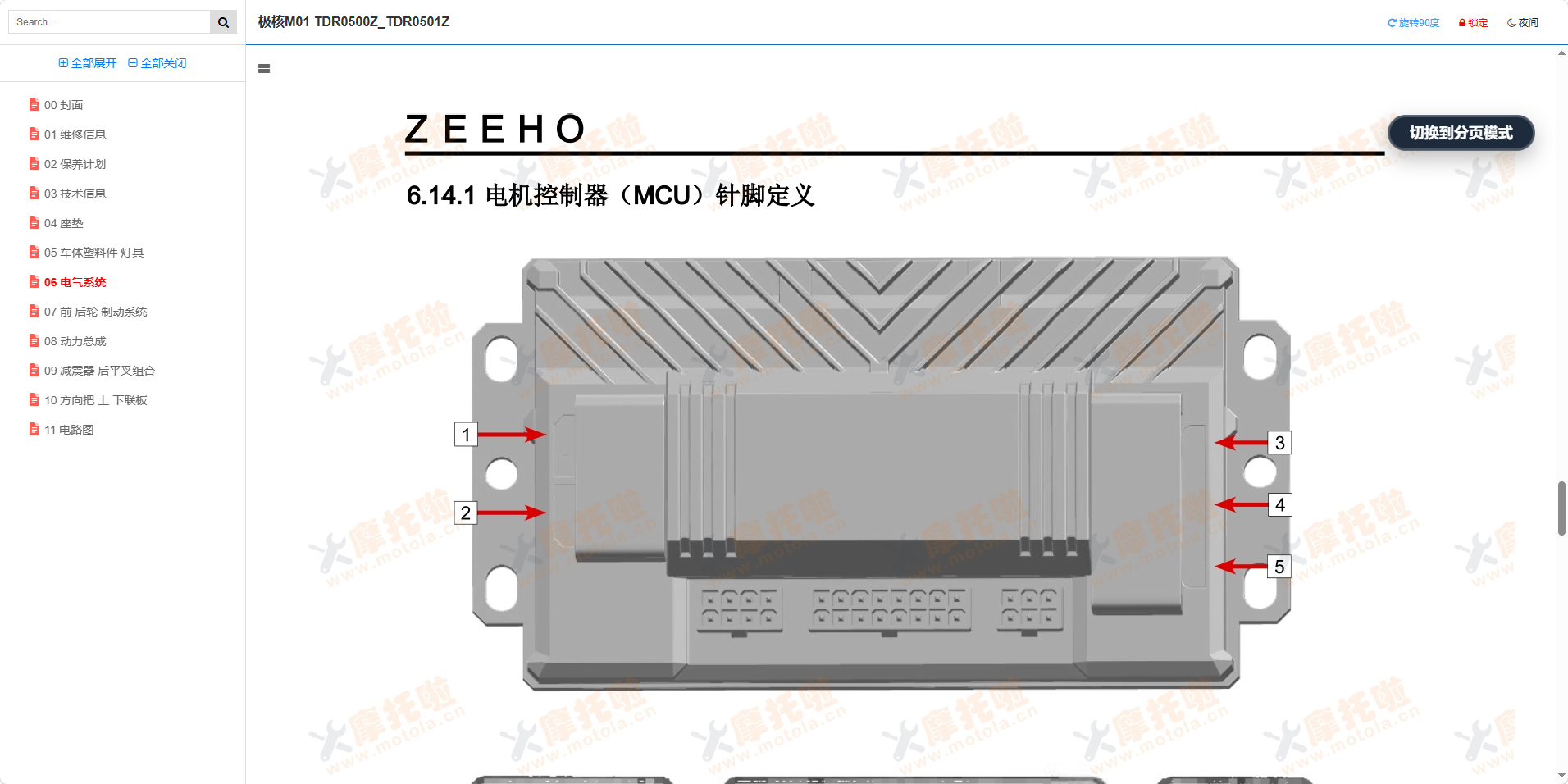 极核M01维修手册TDR0500Z_TDR0501Z插图3