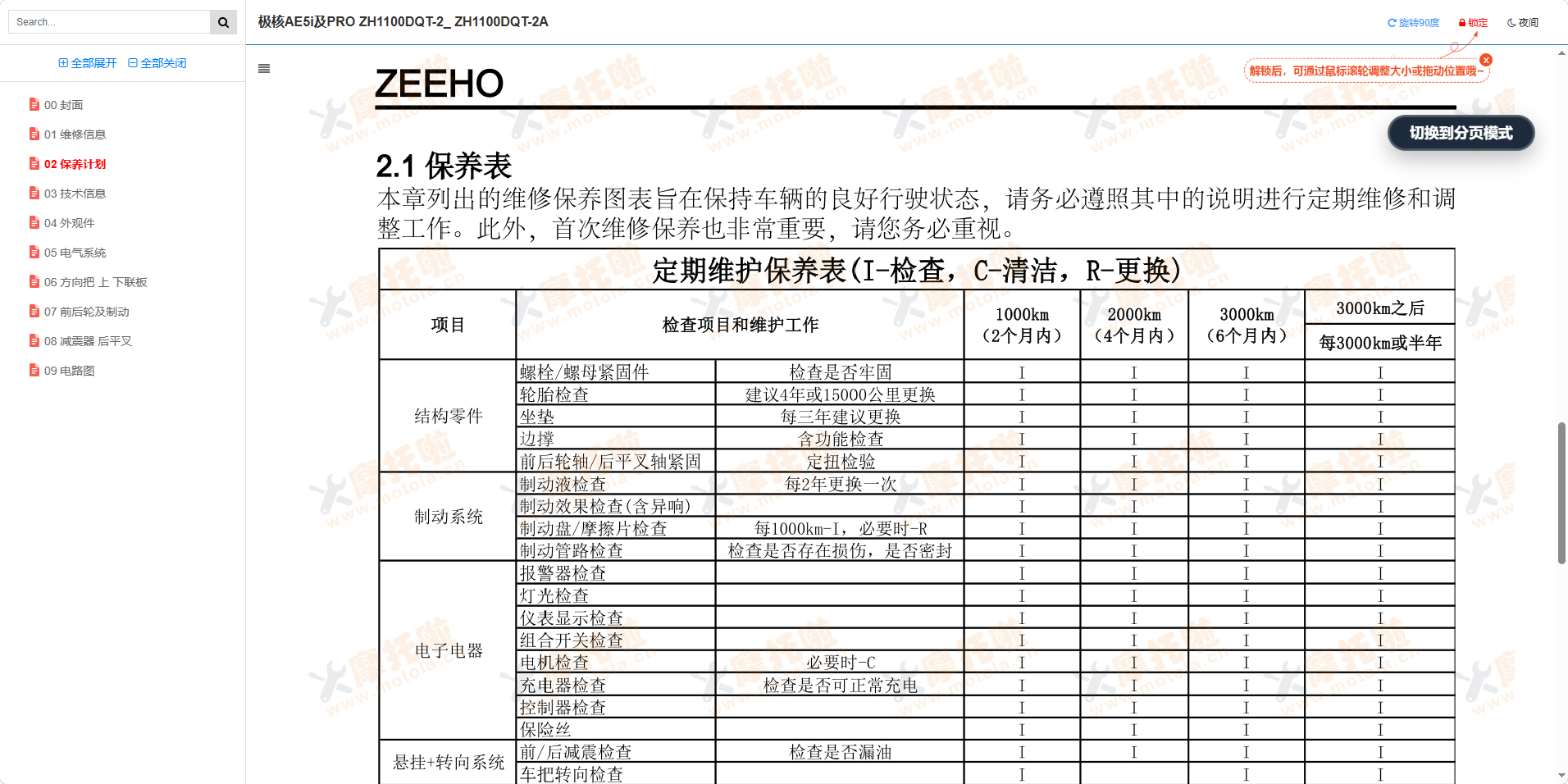 极核AE5i及PRO维修手册ZH1100DQT-2_ ZH1100DQT-2A插图1