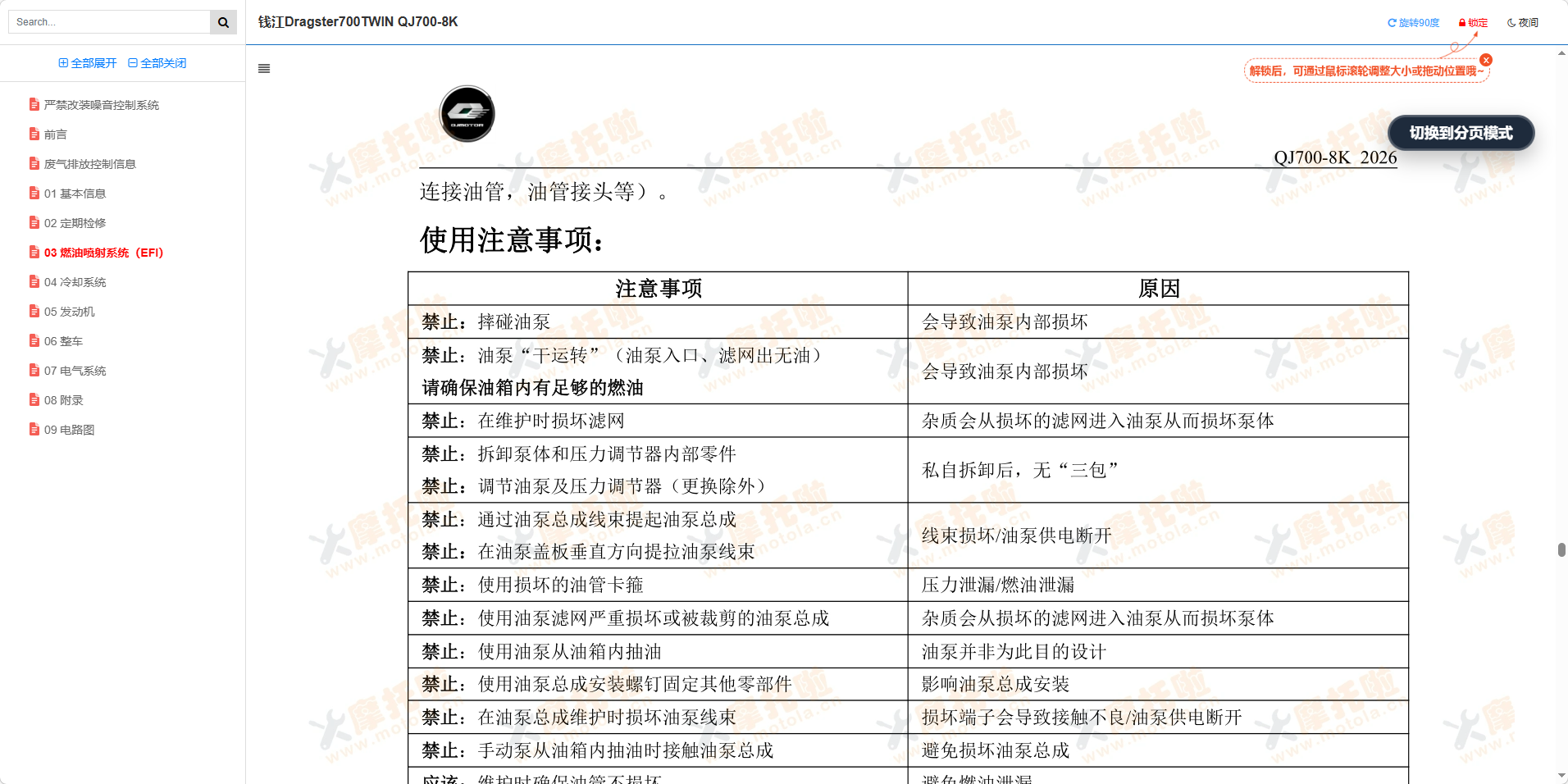 钱江意塔杰特Dragster700TWIN维修手册QJ700-8插图2