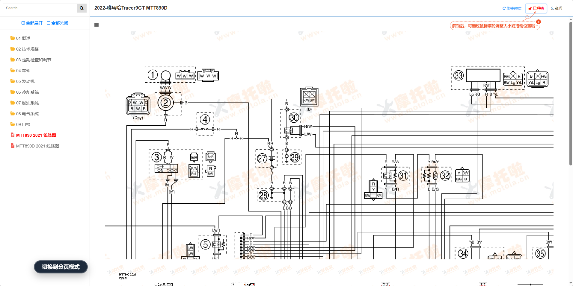 2022-雅马哈Tracer9GT维修手册MTT890D插图3