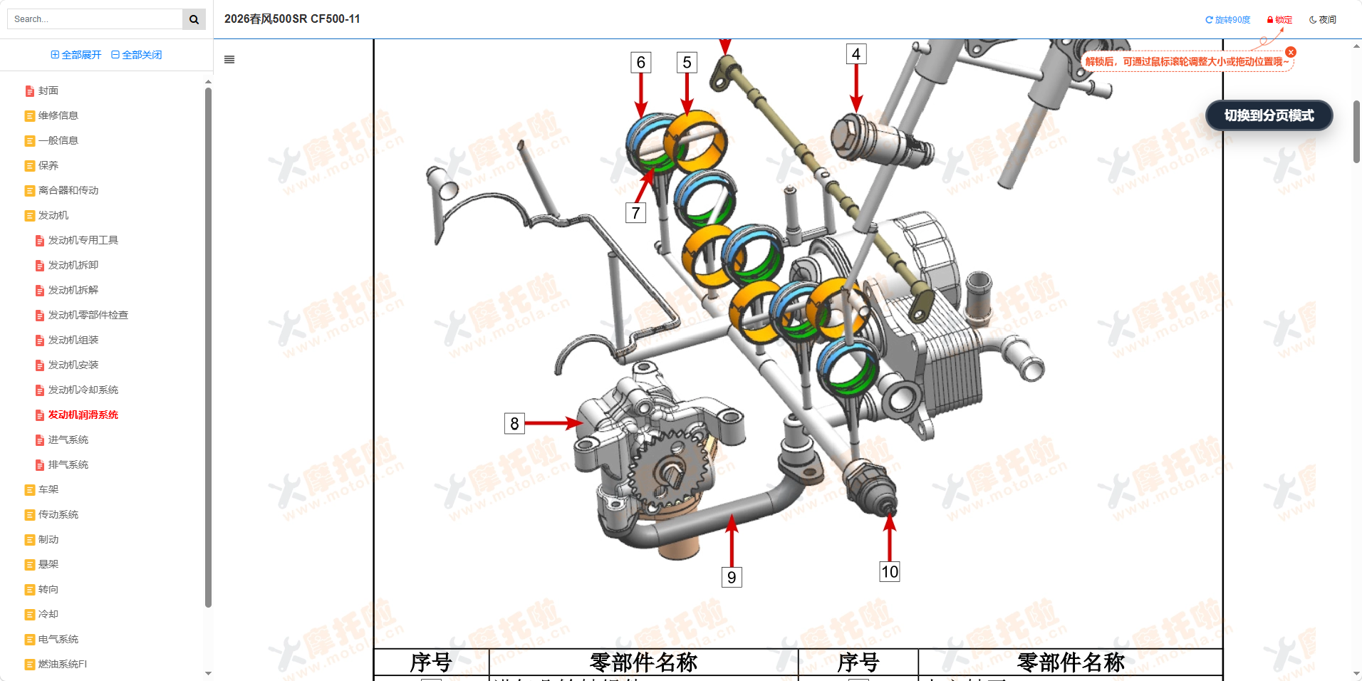 2026春风500SR维修手册CF500-11插图5