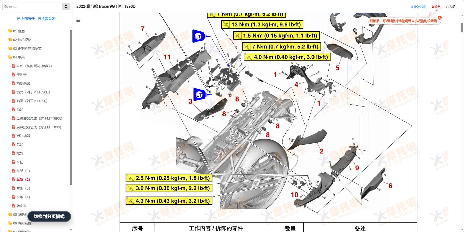 2022-雅马哈Tracer9GT维修手册MTT890D插图6