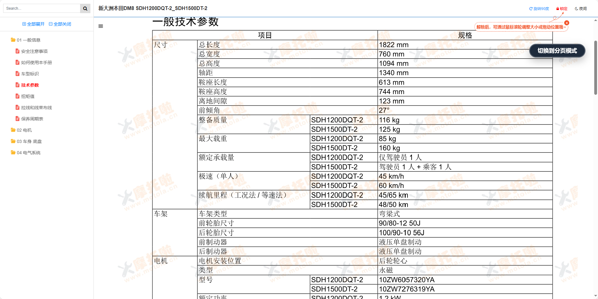 新大洲本田DM8维修手册SDH1200DQT-2_SDH1500DT-2插图1