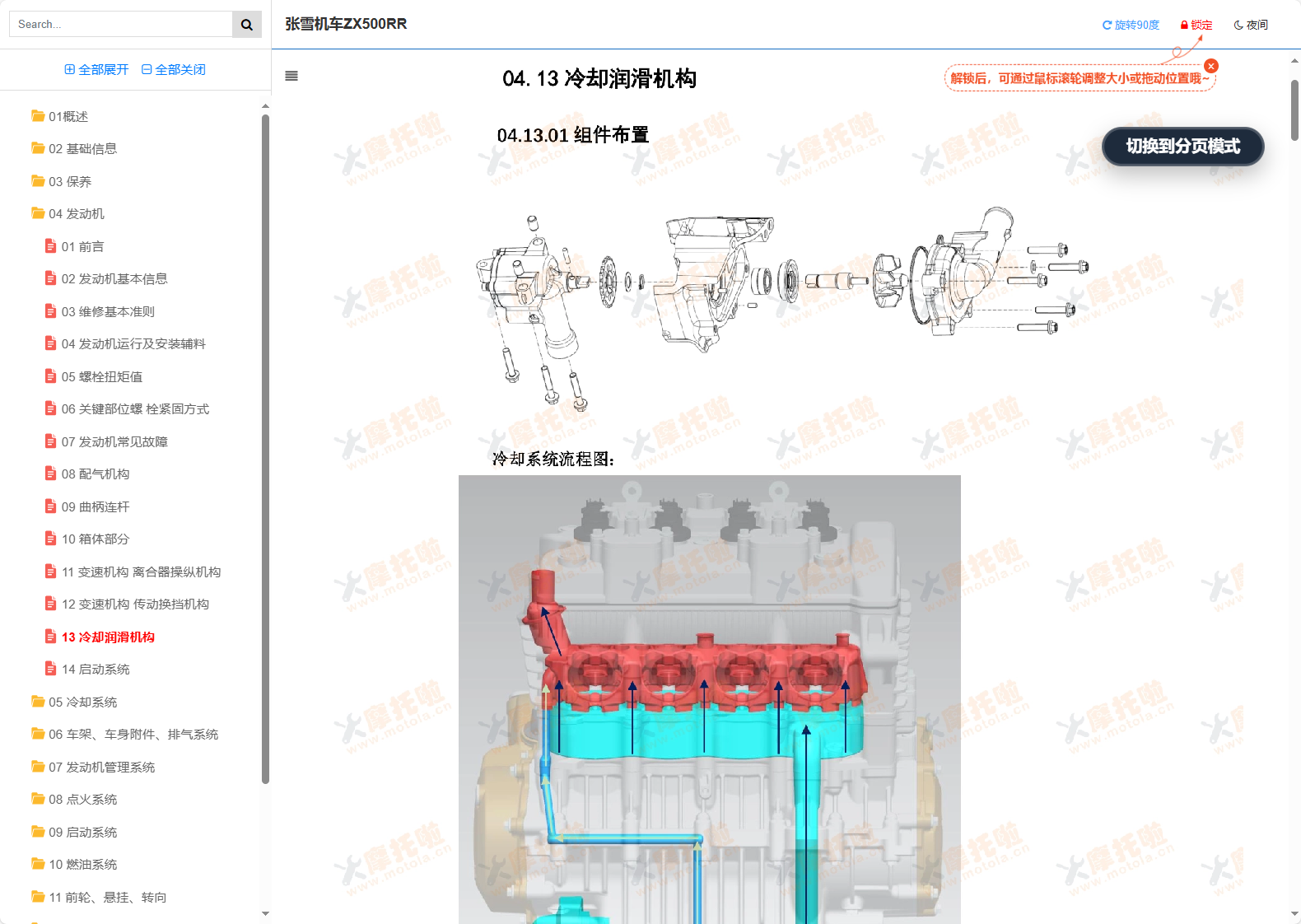 张雪机车ZX500RR维修手册插图4 张雪机车ZX500RR维修手册插图4