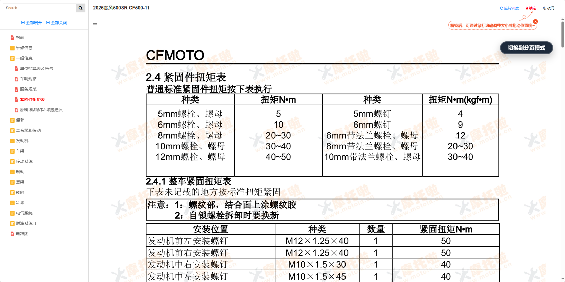 2026春风500SR维修手册CF500-11插图1