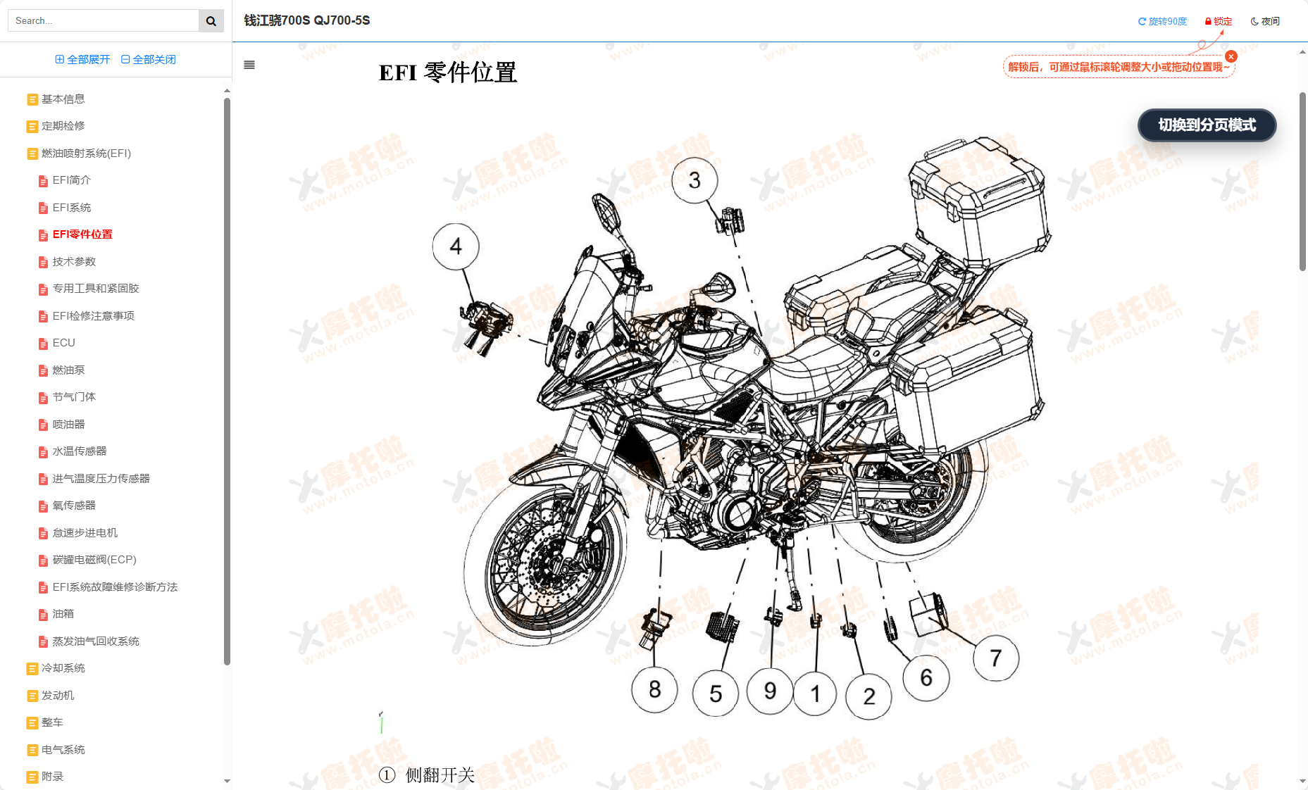 钱江骁700S维修手册QJ700-5S插图3