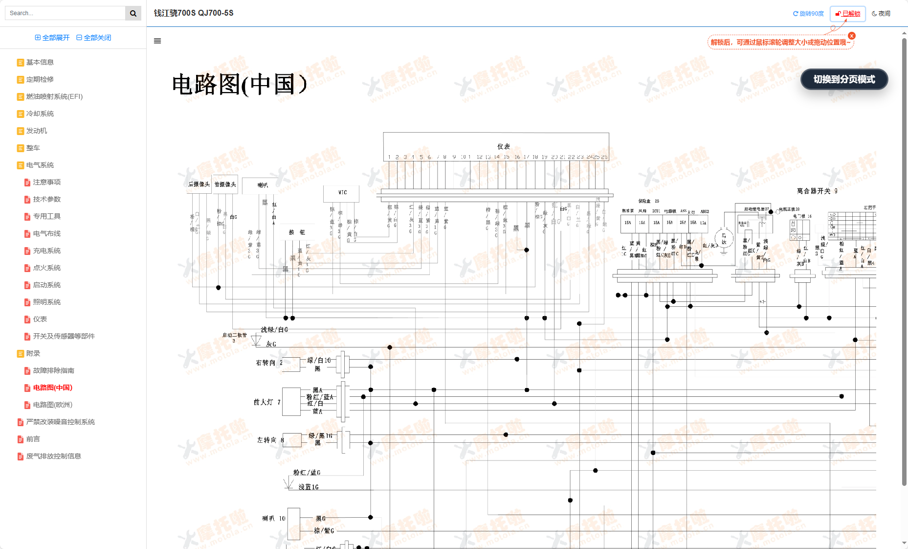 钱江骁700S维修手册QJ700-5S插图10