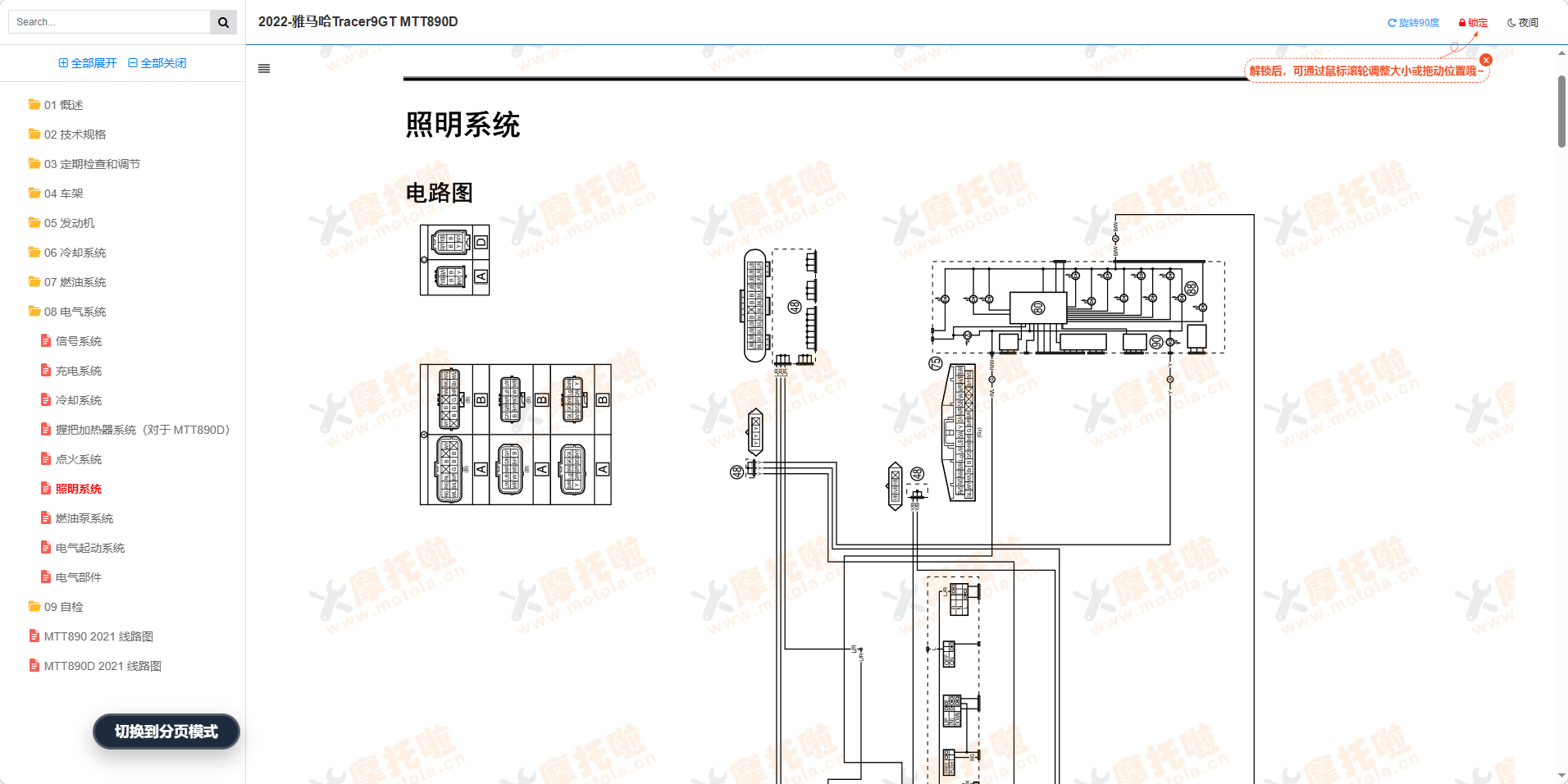 2022-雅马哈Tracer9GT维修手册MTT890D插图1