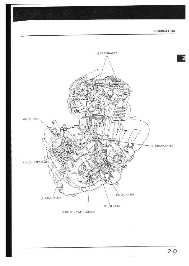 1987-1994本田NX250_AX1维修手册插图2