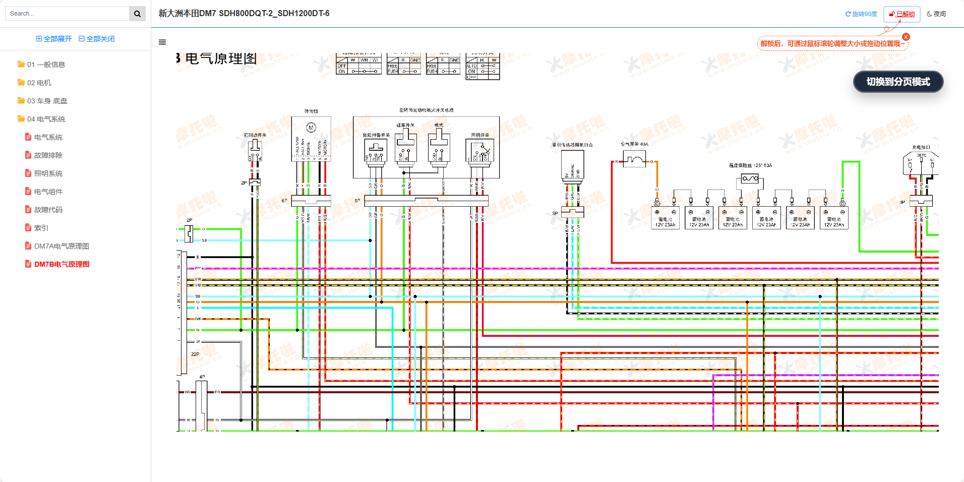 新大洲本田DM7维修手册SDH800DQT-2_SDH1200DT-6插图7 新大洲本田DM7维修手册SDH800DQT-2_SDH1200DT-6插图7