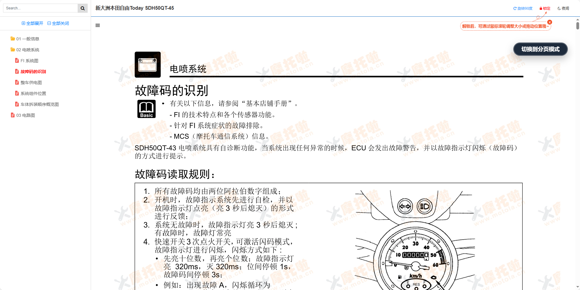 新大洲本田自由Today维修手册SDH50QT-45插图3 新大洲本田自由Today维修手册SDH50QT-45插图3