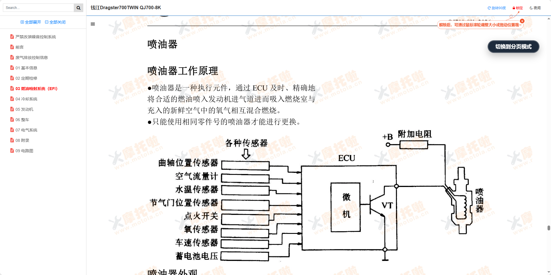 钱江意塔杰特Dragster700TWIN维修手册QJ700-8插图3