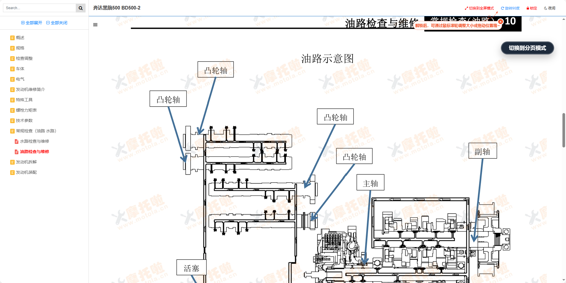 奔达黑旗500维修手册BD500-2插图3