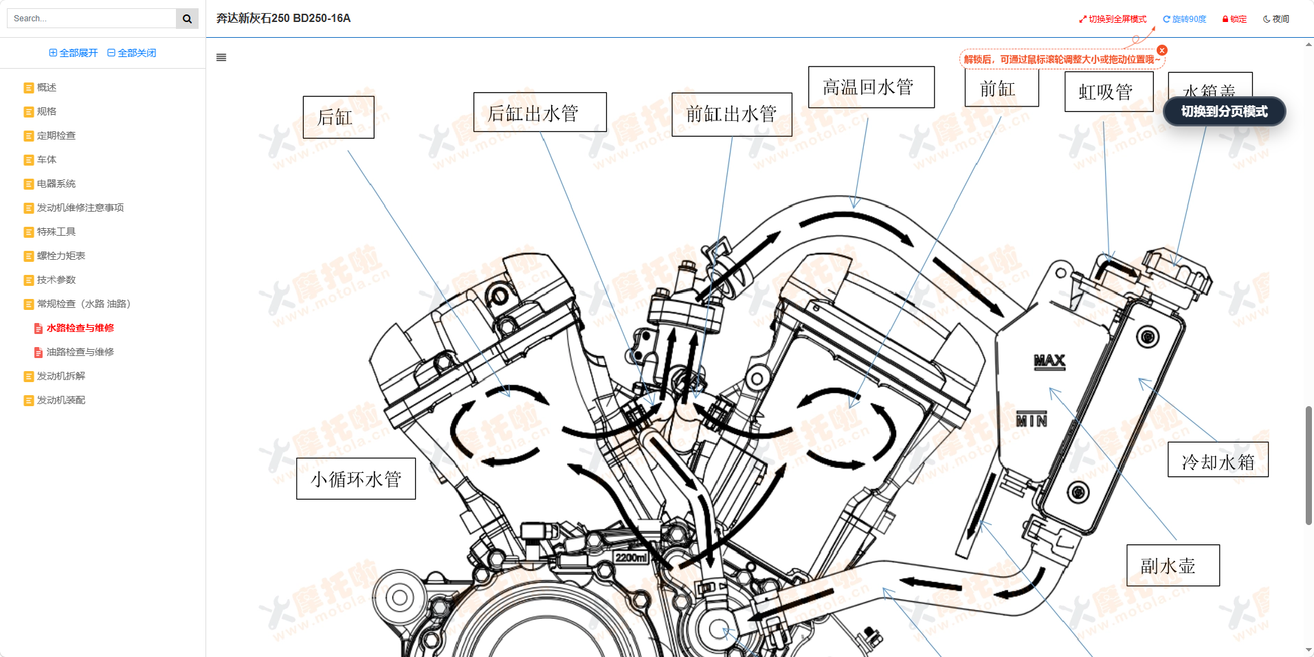 奔达新灰石250维修手册BD250-16A插图5