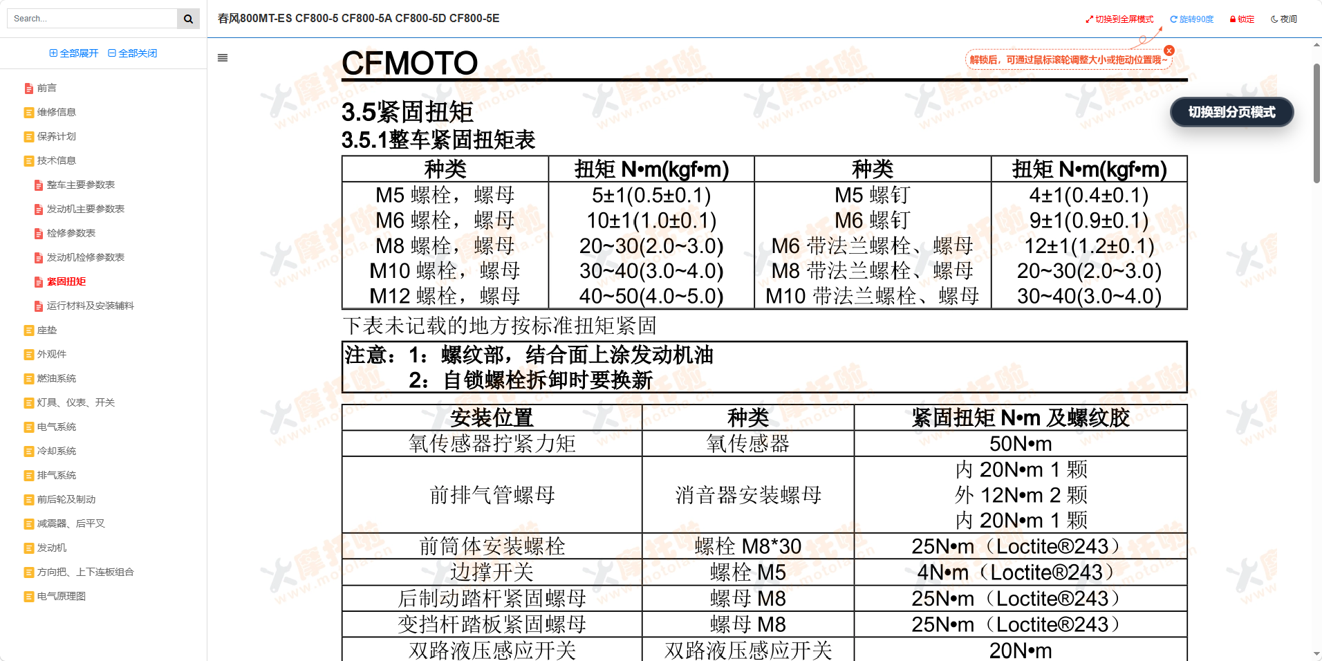 春风800MT-ES维修手册CF800-5 CF800-5A CF800-5D CF800-5E插图3 春风800MT-ES维修手册CF800-5 CF800-5A CF800-5D CF800-5E插图3