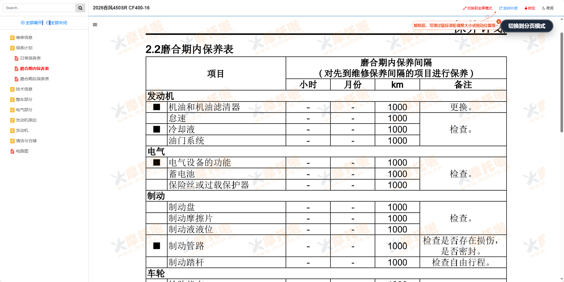 2026春风450SR维修手册CF400-16插图1 2026春风450SR维修手册CF400-16插图1