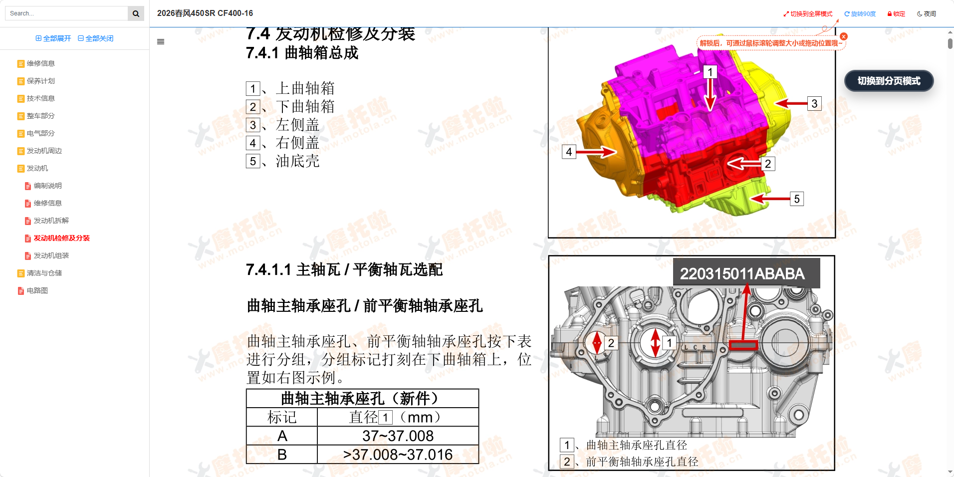 2026春风450SR维修手册CF400-16插图6 2026春风450SR维修手册CF400-16插图6