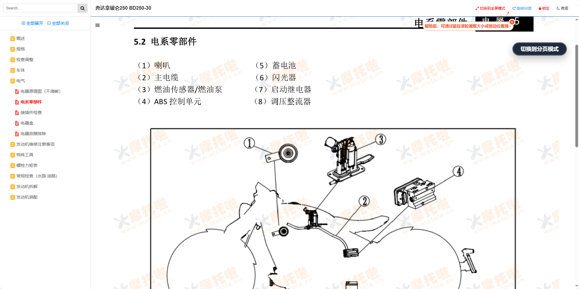 奔达拿破仑250维修手册BD250-30插图2