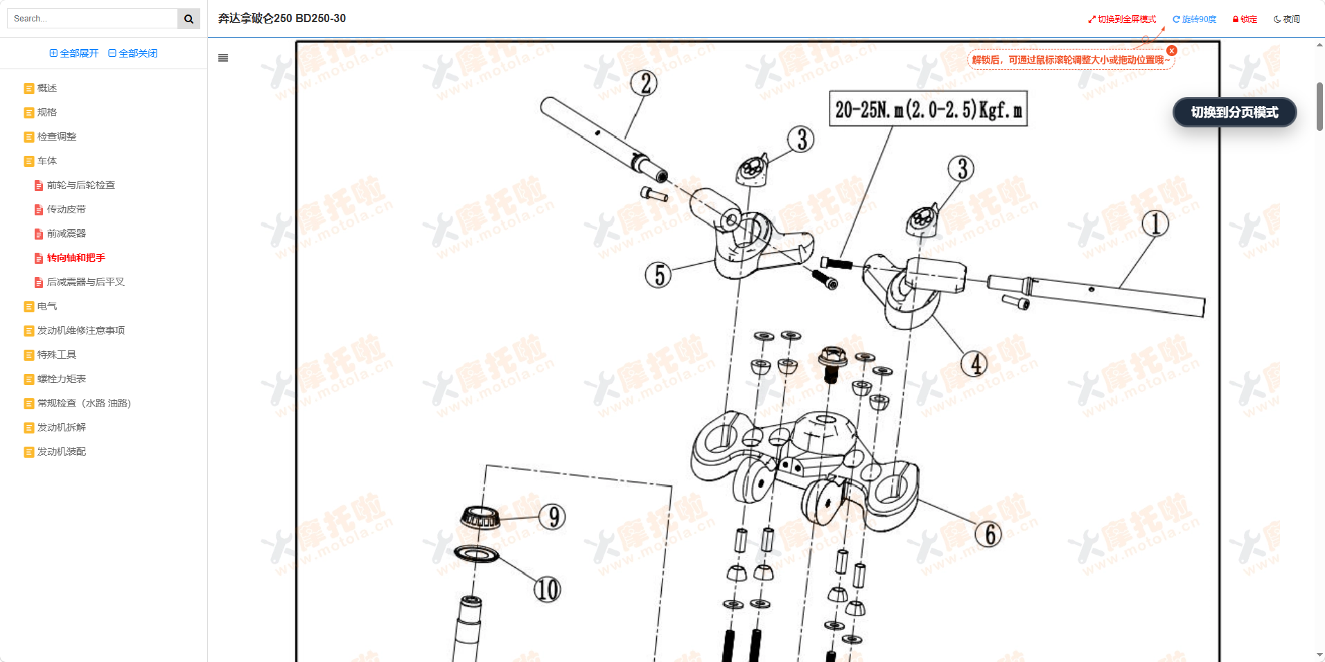 奔达拿破仑250维修手册BD250-30插图7