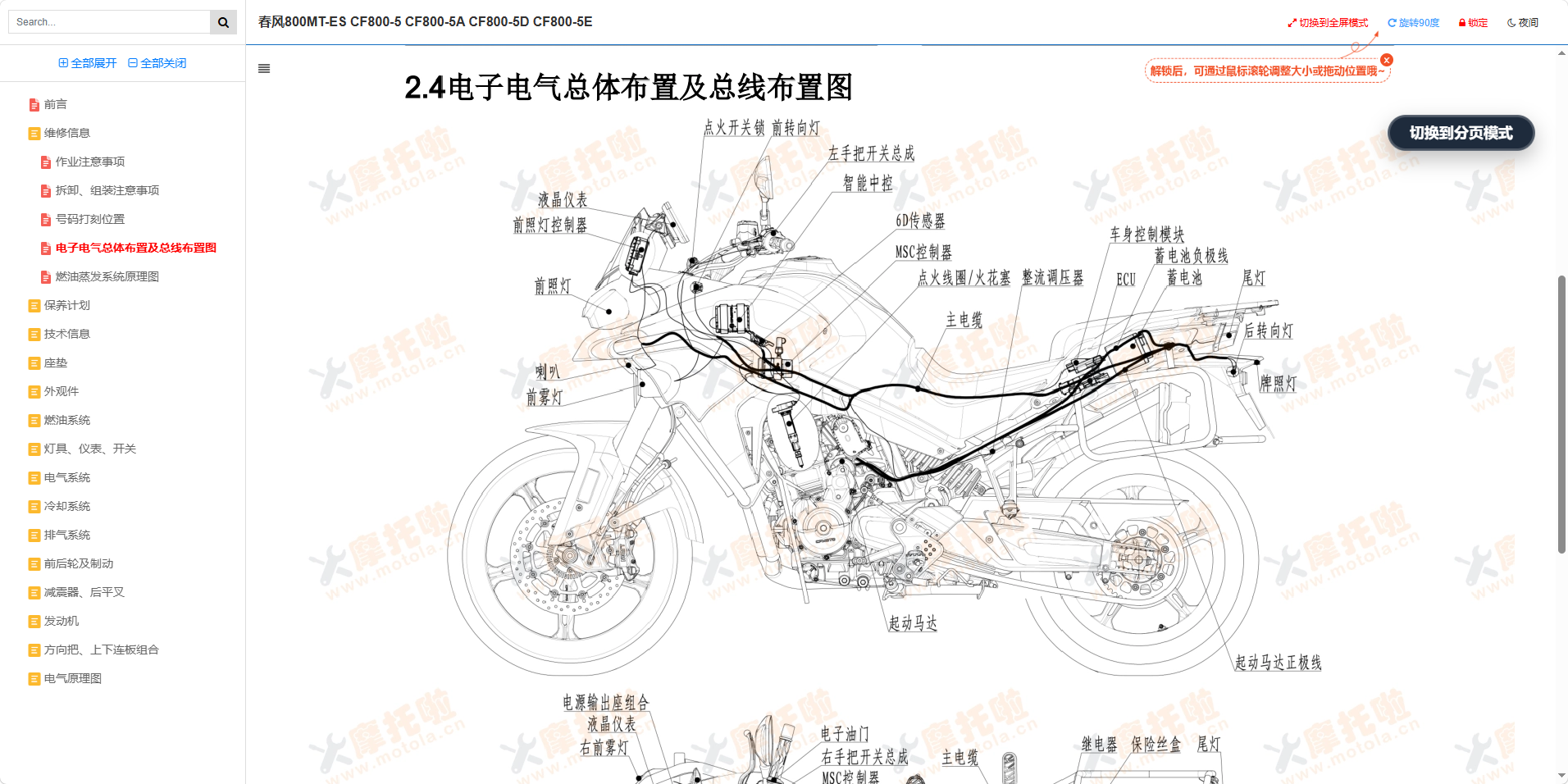 春风800MT-ES维修手册CF800-5 CF800-5A CF800-5D CF800-5E插图1 春风800MT-ES维修手册CF800-5 CF800-5A CF800-5D CF800-5E插图1