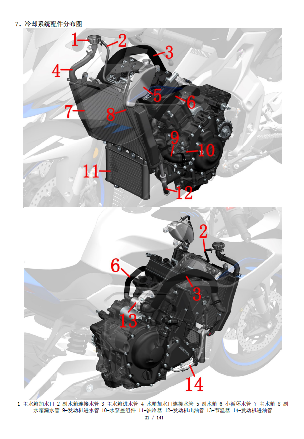 升仕703RR维修保养手册ZT703-RR插图5