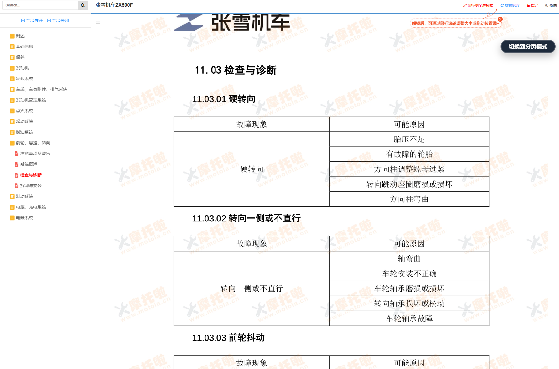 张雪机车ZX500F维修手册插图7