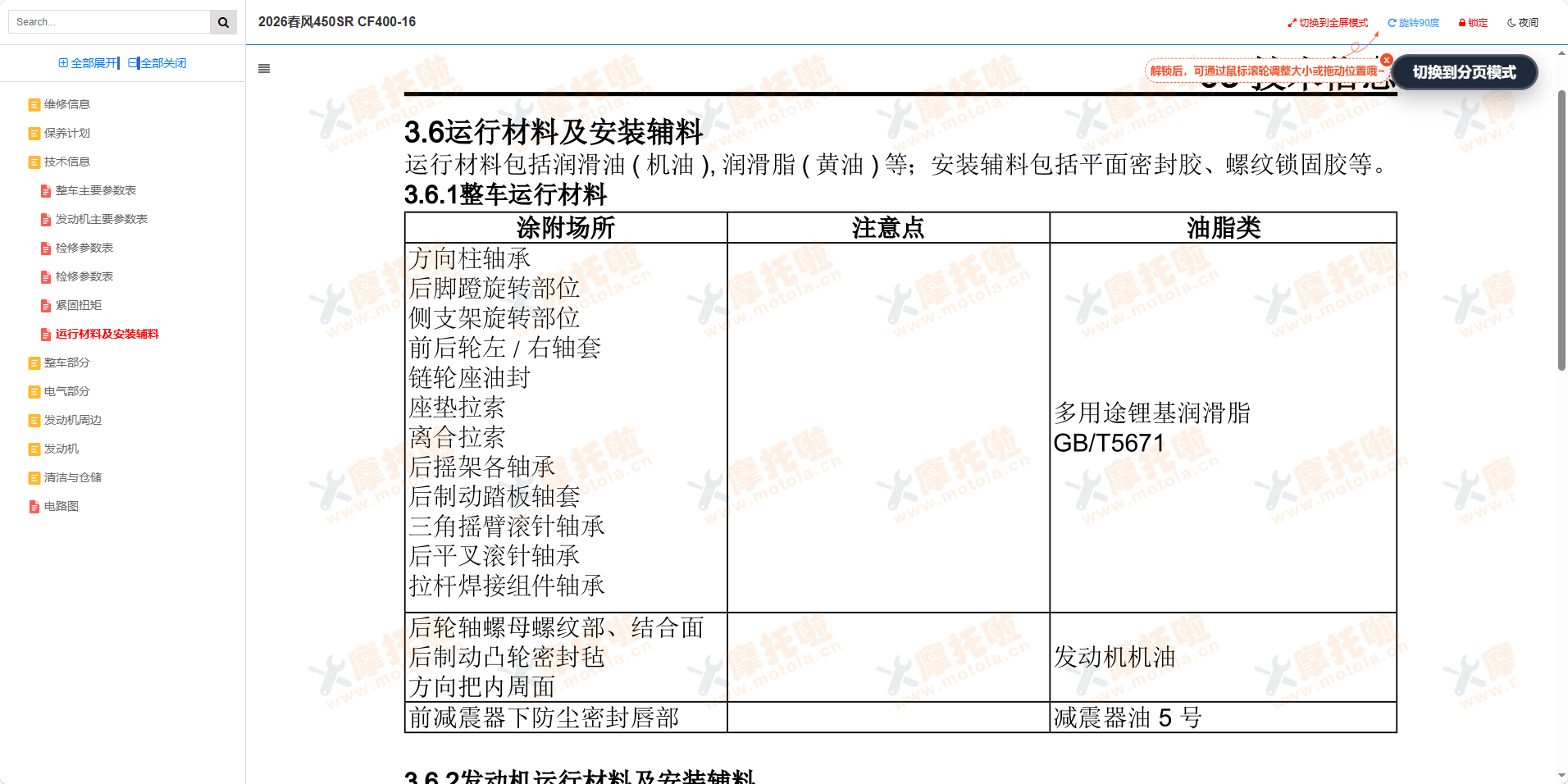 2026春风450SR维修手册CF400-16插图3 2026春风450SR维修手册CF400-16插图3
