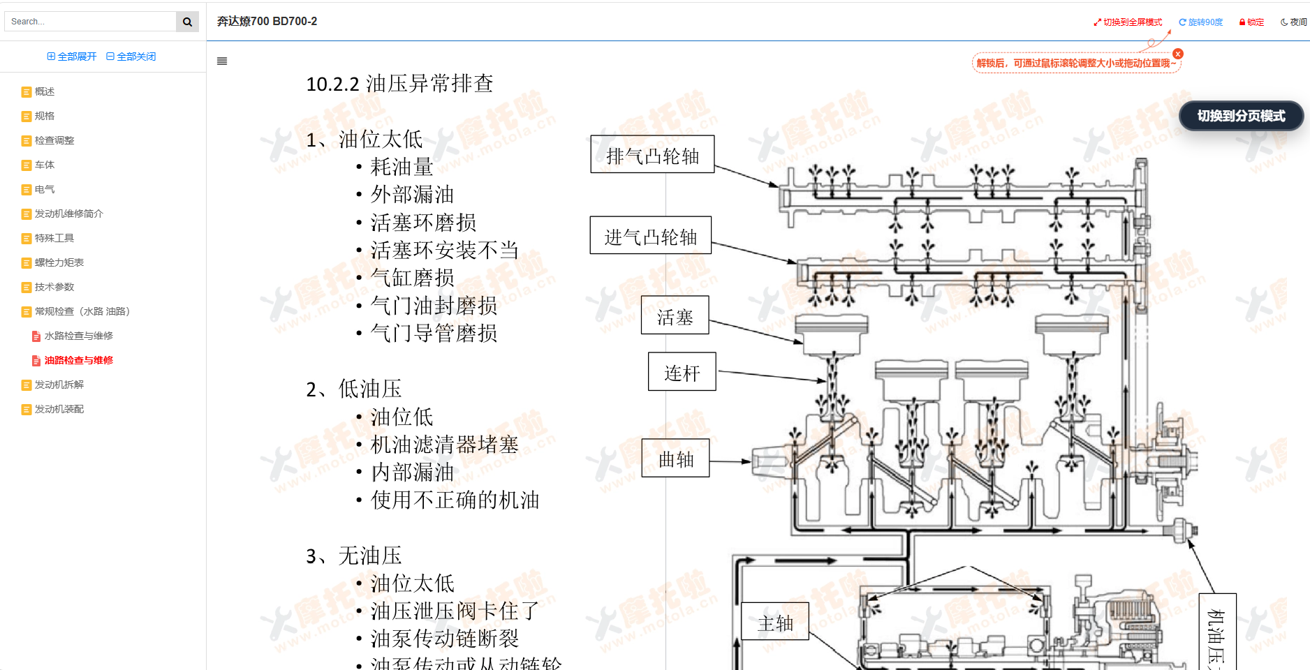 奔达燎700维修手册BD700-2插图7