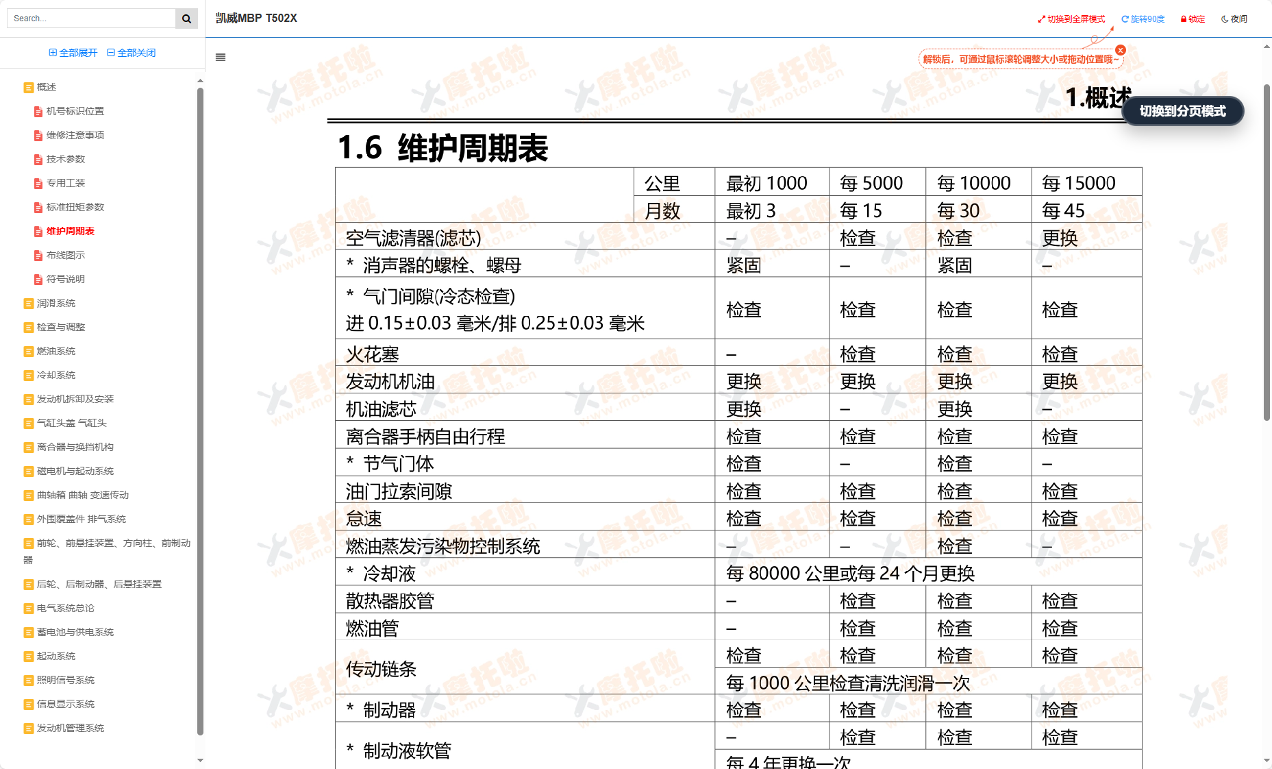 凯威MBPT502X维修手册插图2