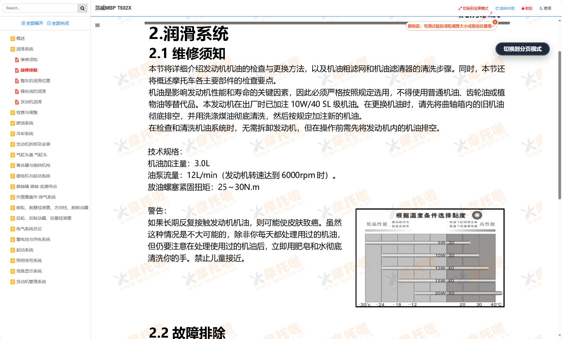 凯威MBPT502X维修手册插图1