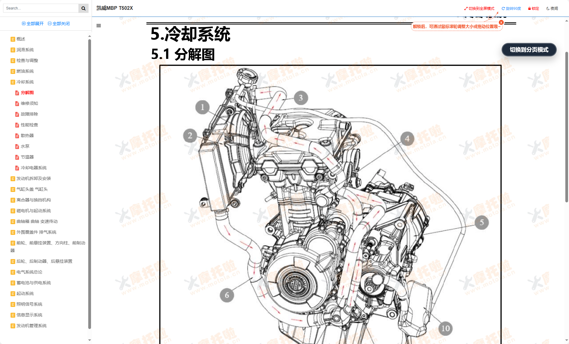 凯威MBPT502X维修手册插图3