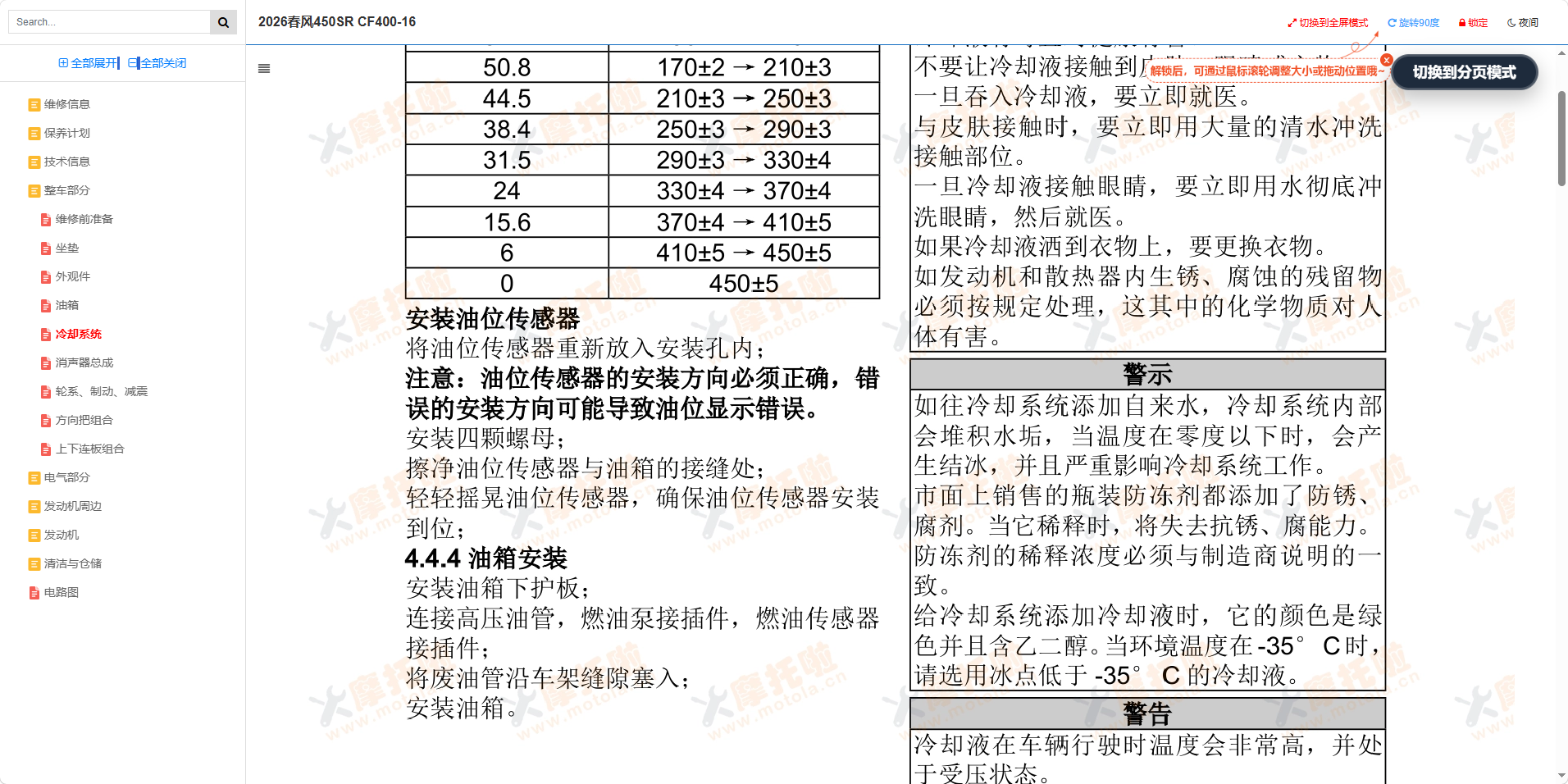 2026春风450SR维修手册CF400-16插图4 2026春风450SR维修手册CF400-16插图4