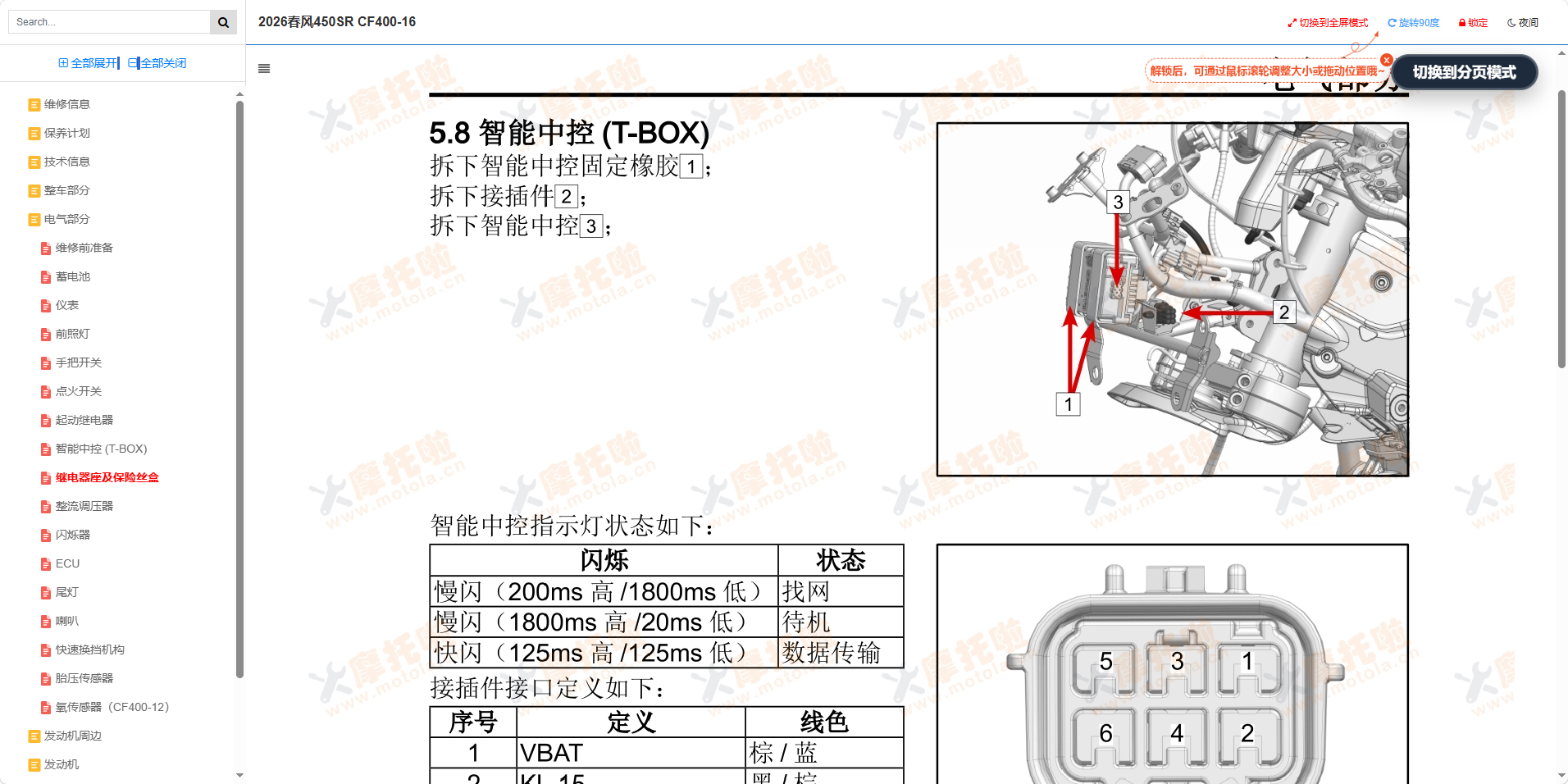 2026春风450SR维修手册CF400-16插图5 2026春风450SR维修手册CF400-16插图5