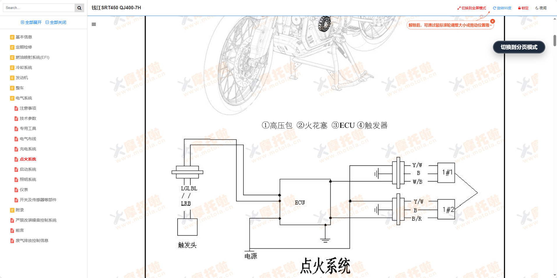 钱江SRT450维修手册QJ400-7H插图6 钱江SRT450维修手册QJ400-7H插图6