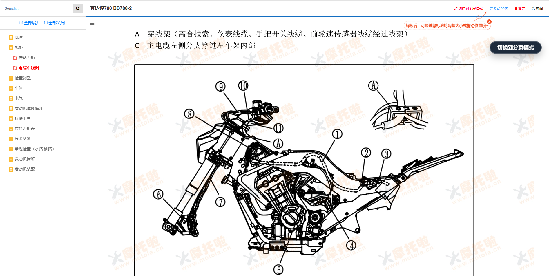 奔达燎700维修手册BD700-2插图1