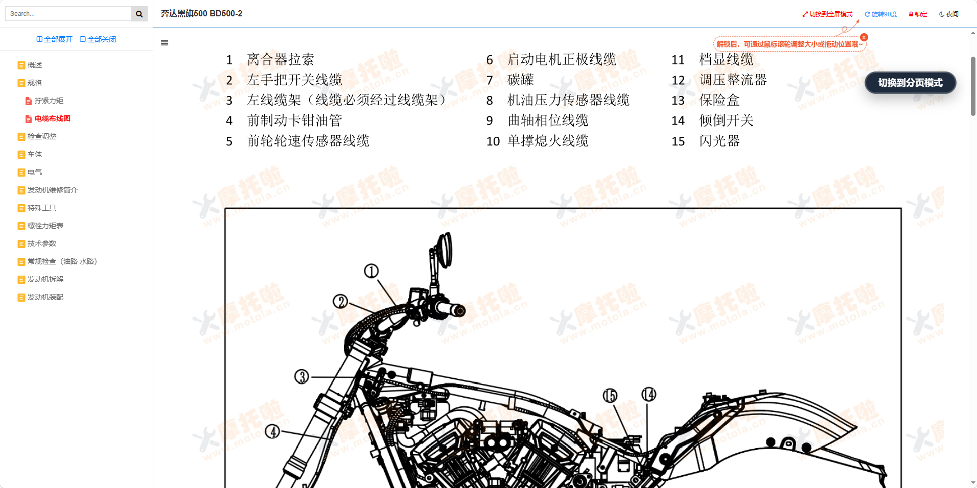 奔达黑旗500维修手册BD500-2插图7