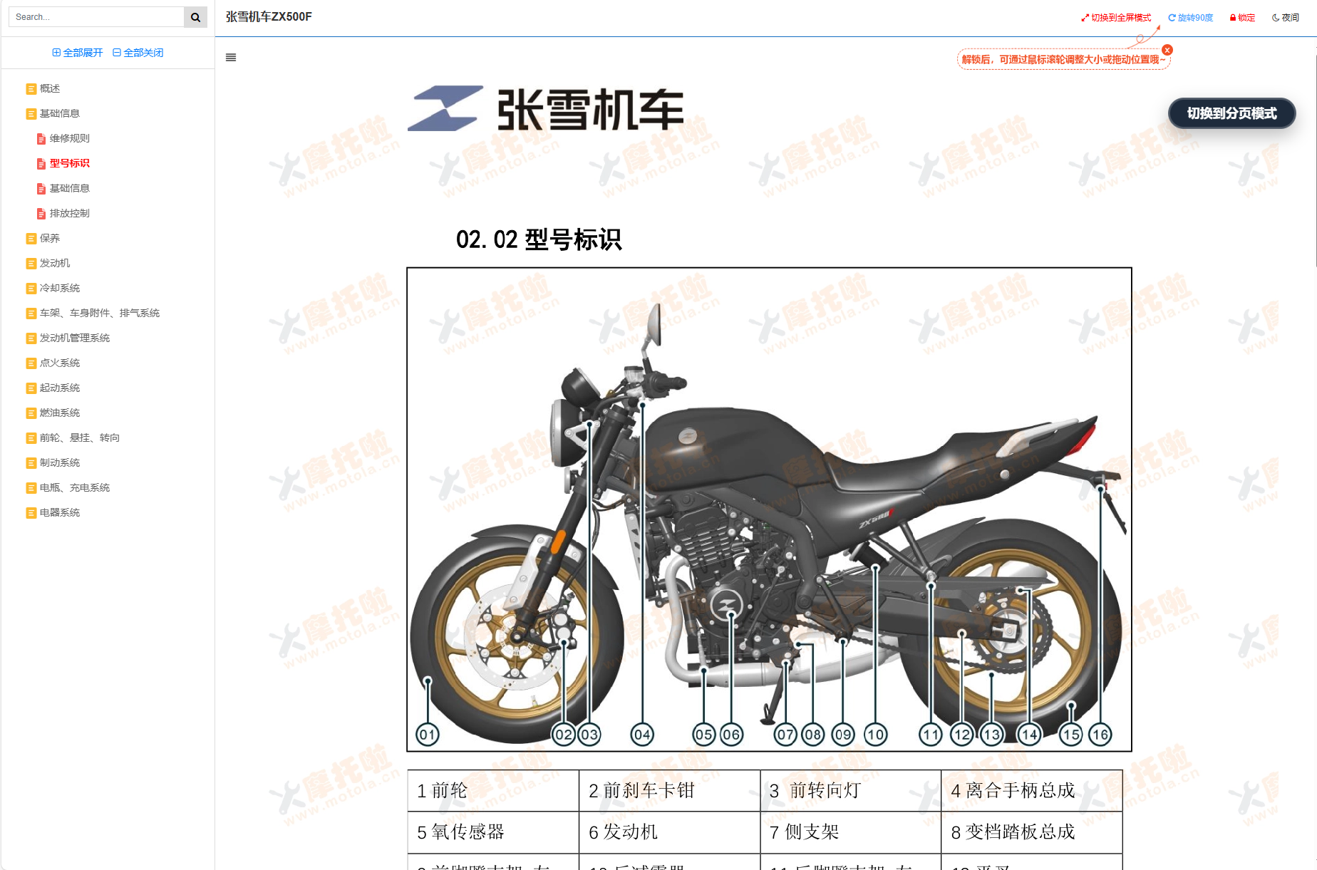 张雪机车ZX500F维修手册插图1