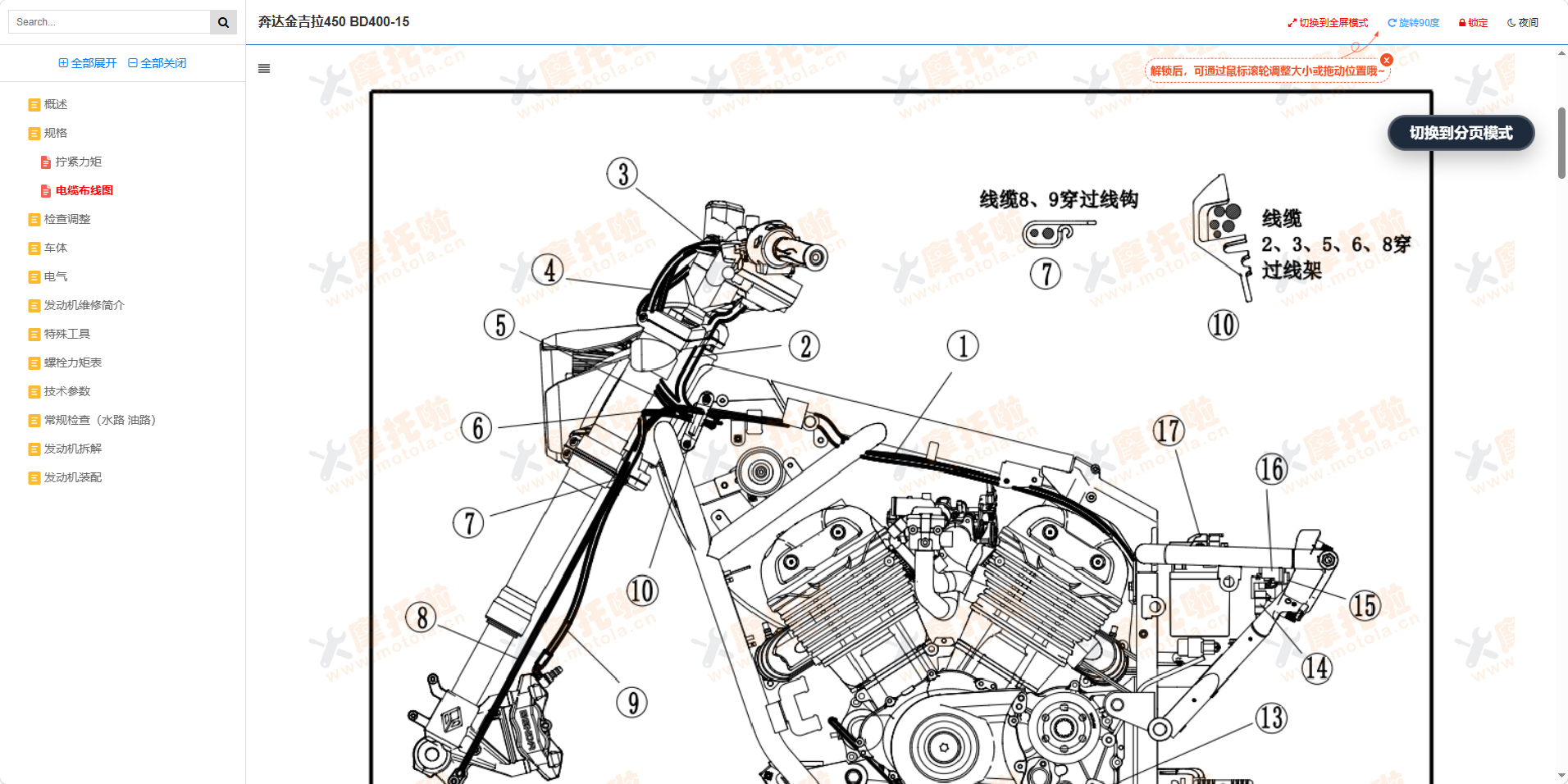 奔达金吉拉450维修手册BD400-15插图6