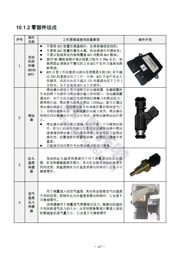 龙嘉VMAX300维修手册LJ300T-18插图3 龙嘉VMAX300维修手册LJ300T-18插图3