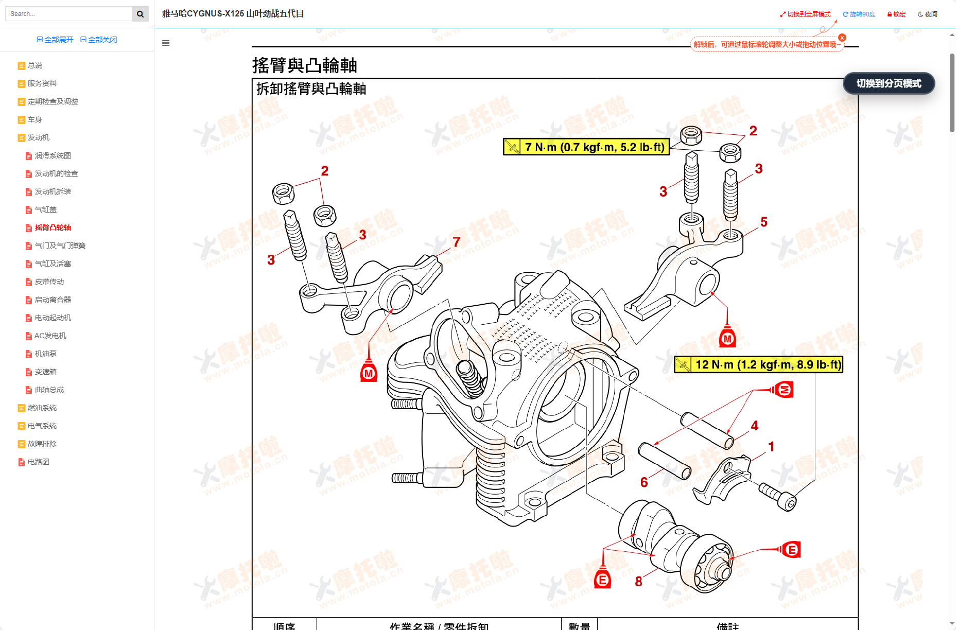 雅马哈CYGNUS-X125维修手册山叶劲战五代目插图4