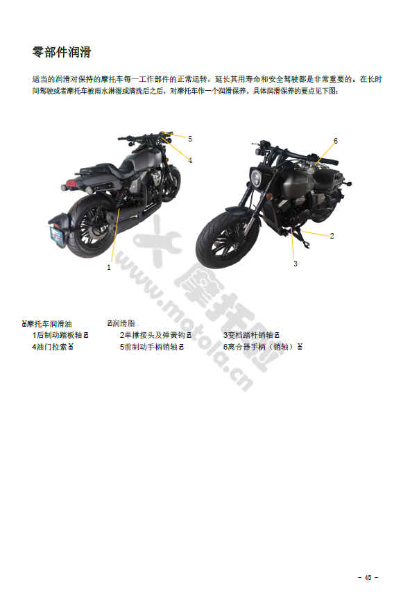 龙嘉V途250维修手册LJ250-5V插图6 龙嘉V途250维修手册LJ250-5V插图6