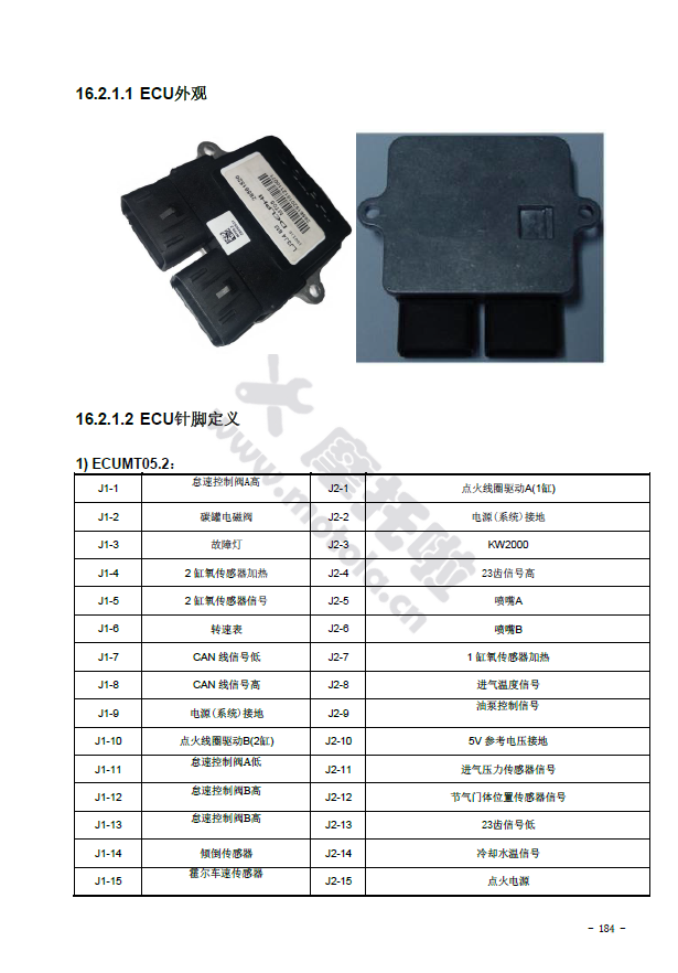 龙嘉V途250维修手册LJ250-5V插图5 龙嘉V途250维修手册LJ250-5V插图5