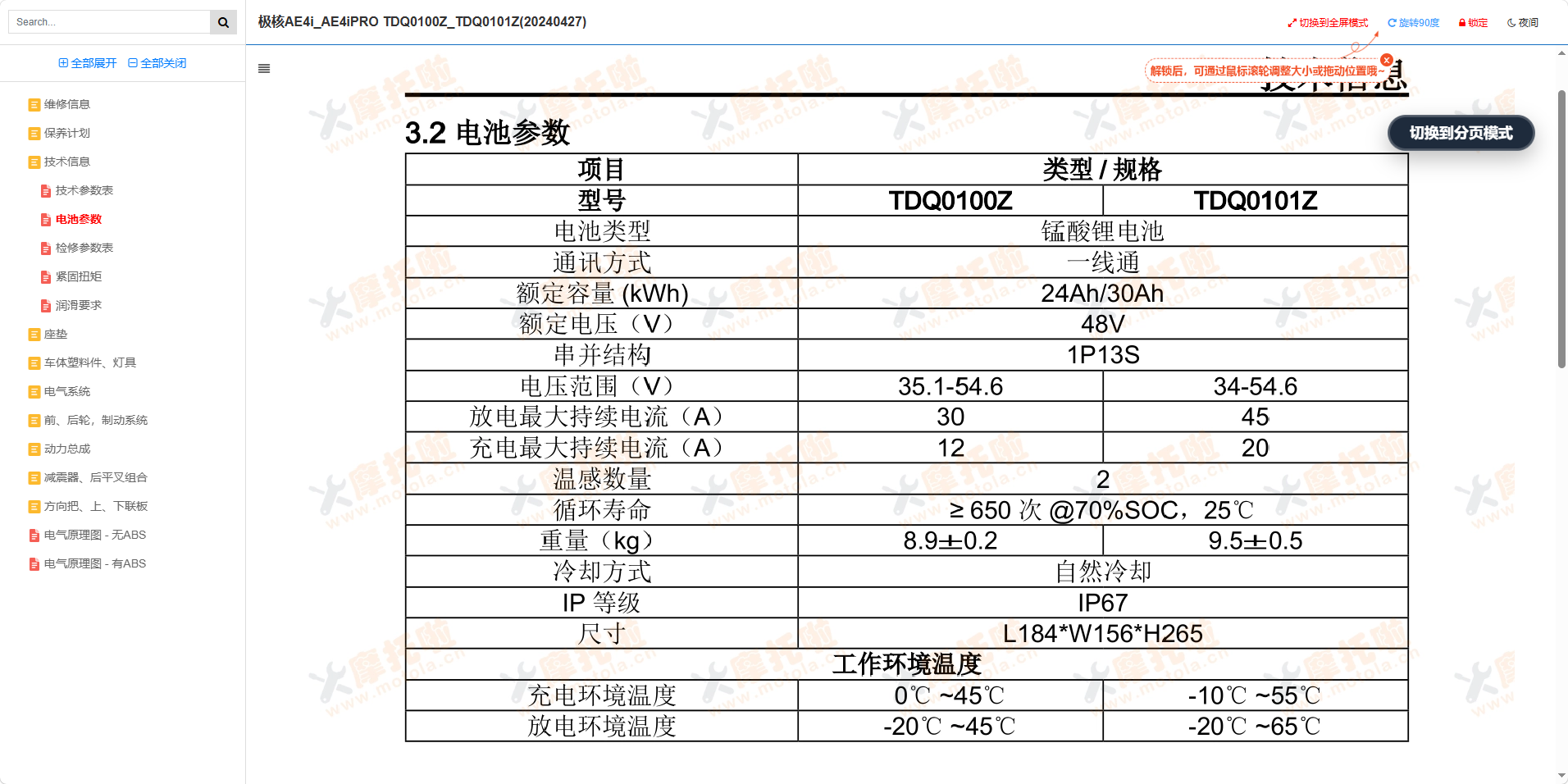 极核AE4i_AE4iPRO维修手册TDQ0100Z_TDQ0101Z插图2