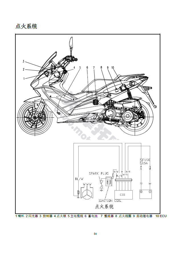 龙嘉VMAX300维修手册LJ300T-18插图6 龙嘉VMAX300维修手册LJ300T-18插图6