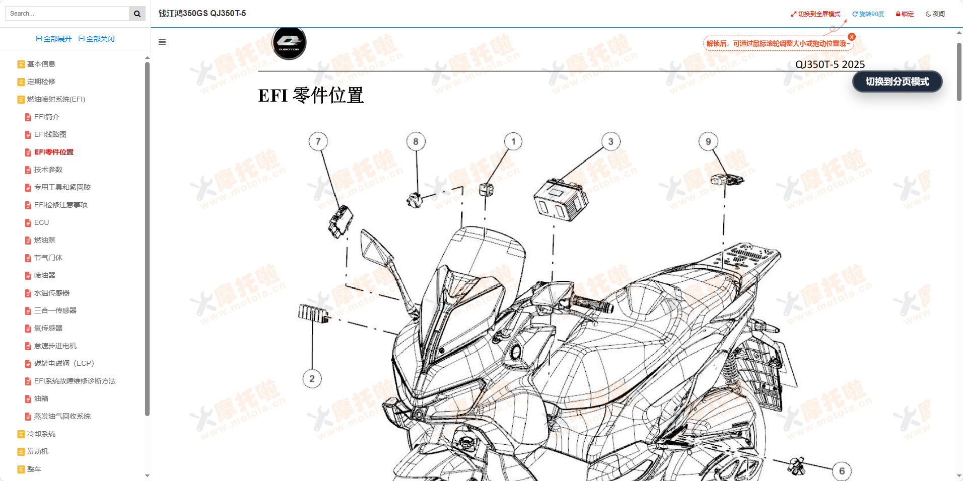钱江鸿350GS维修手册QJ350T-5插图3