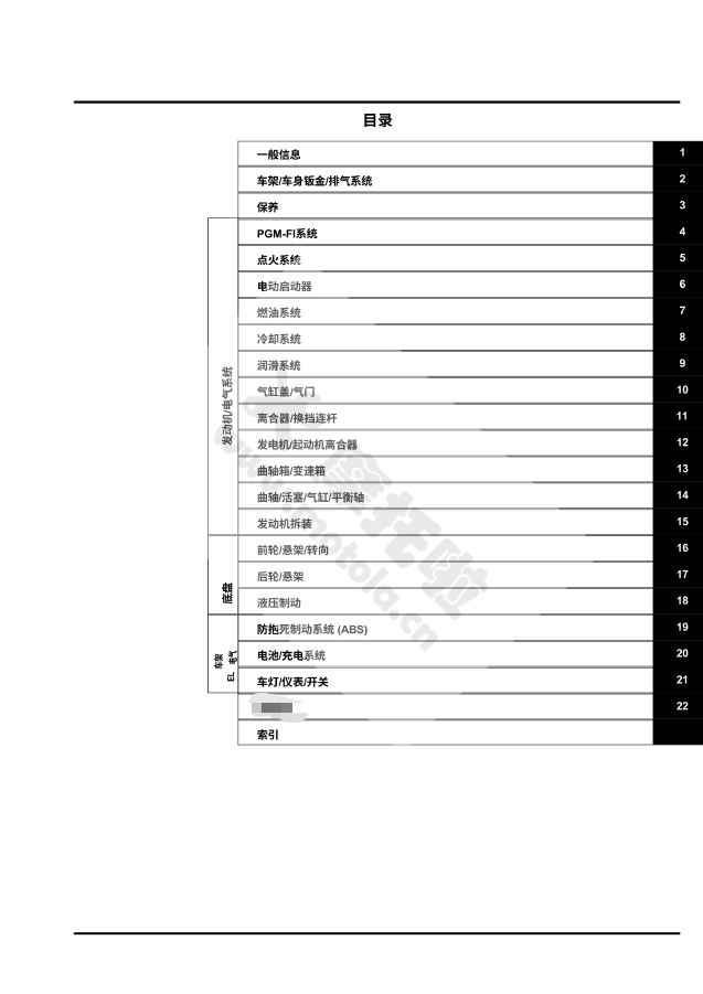 2024-2026本田CBR500R维修手册插图1 2024-2026本田CBR500R维修手册插图1